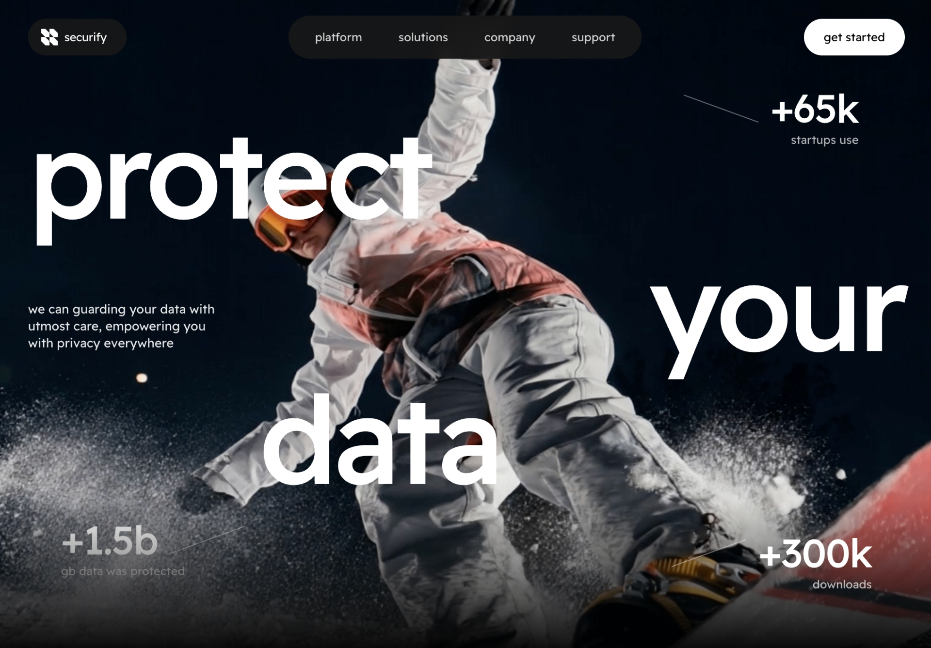 Securify